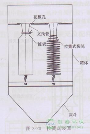 各種除塵骨架的生產(chǎn)標(biāo)準(zhǔn)、規(guī)格及成本